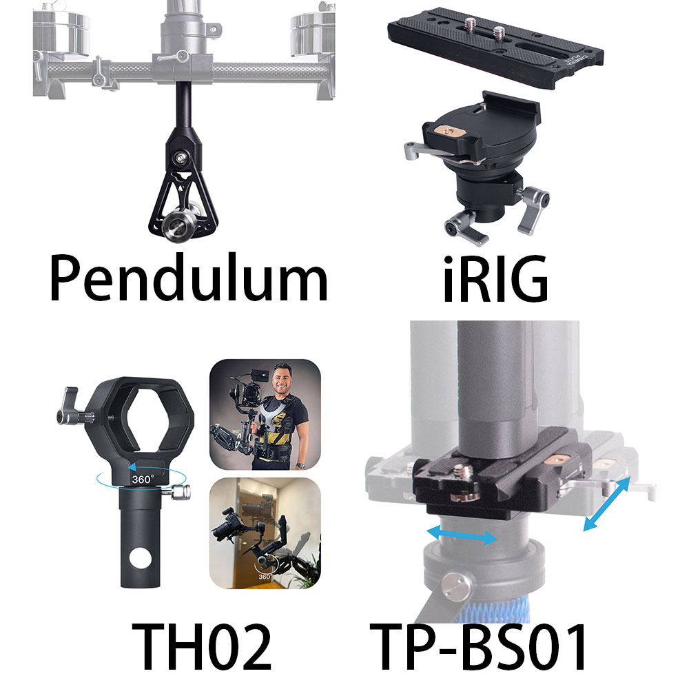 Pendulum+iRIG+TH02+TP-BS01 set for DIGITALFOTO THANOS-PROII THANOS-PROX